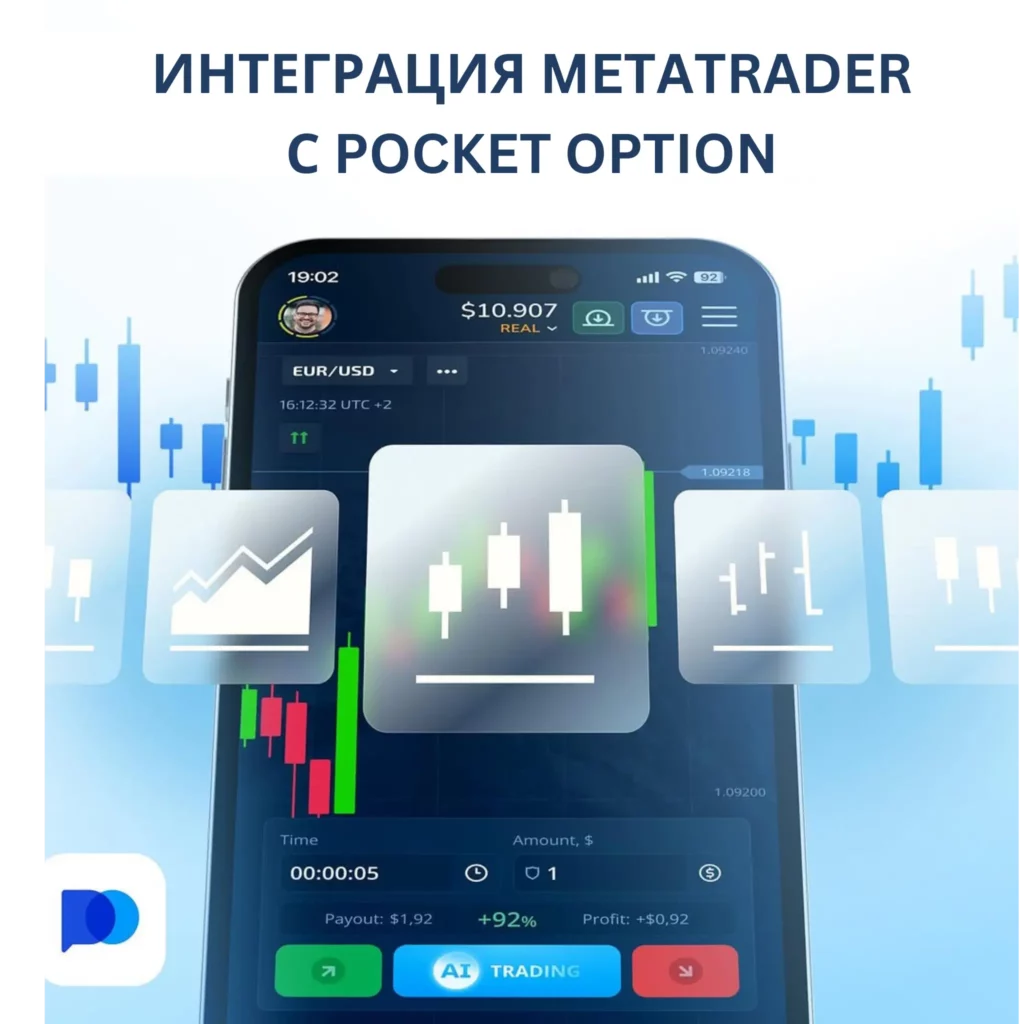 Интеграция MetaTrader с Pocket Option.
